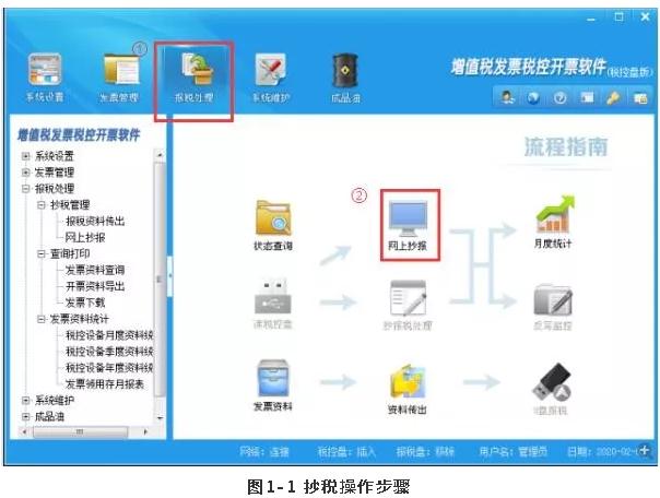 如因网络问题开票截止日期没有更新,可参照如下步骤进行抄报.