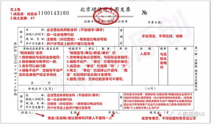 备注栏不全一律退回税务局正式明确2020年发票备注栏填写新标准