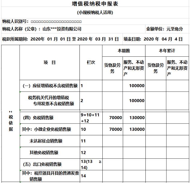 這些行業超季度超出30萬也免稅先來看看免徵增值稅有哪些行業:比如我